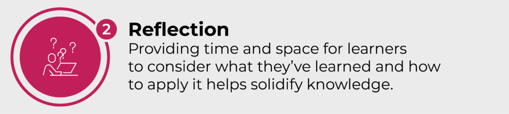Reflection. Providing time and space for learners to consider what they’ve learned and how to apply it helps solidify knowledge.